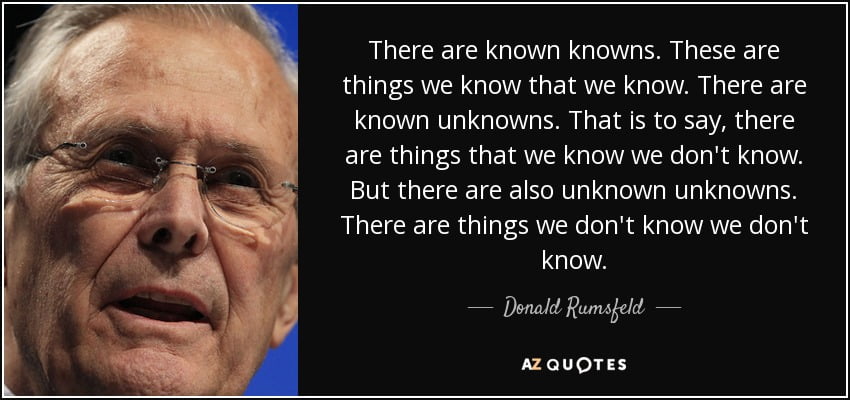 the unknown known
